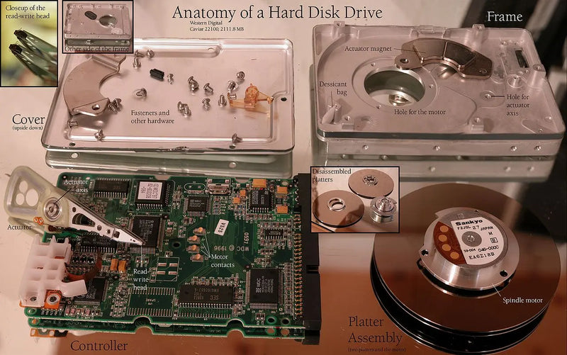 Take a peek into the Hard Drive. Curious how does the Hard Drive works? Data Recovery Lab